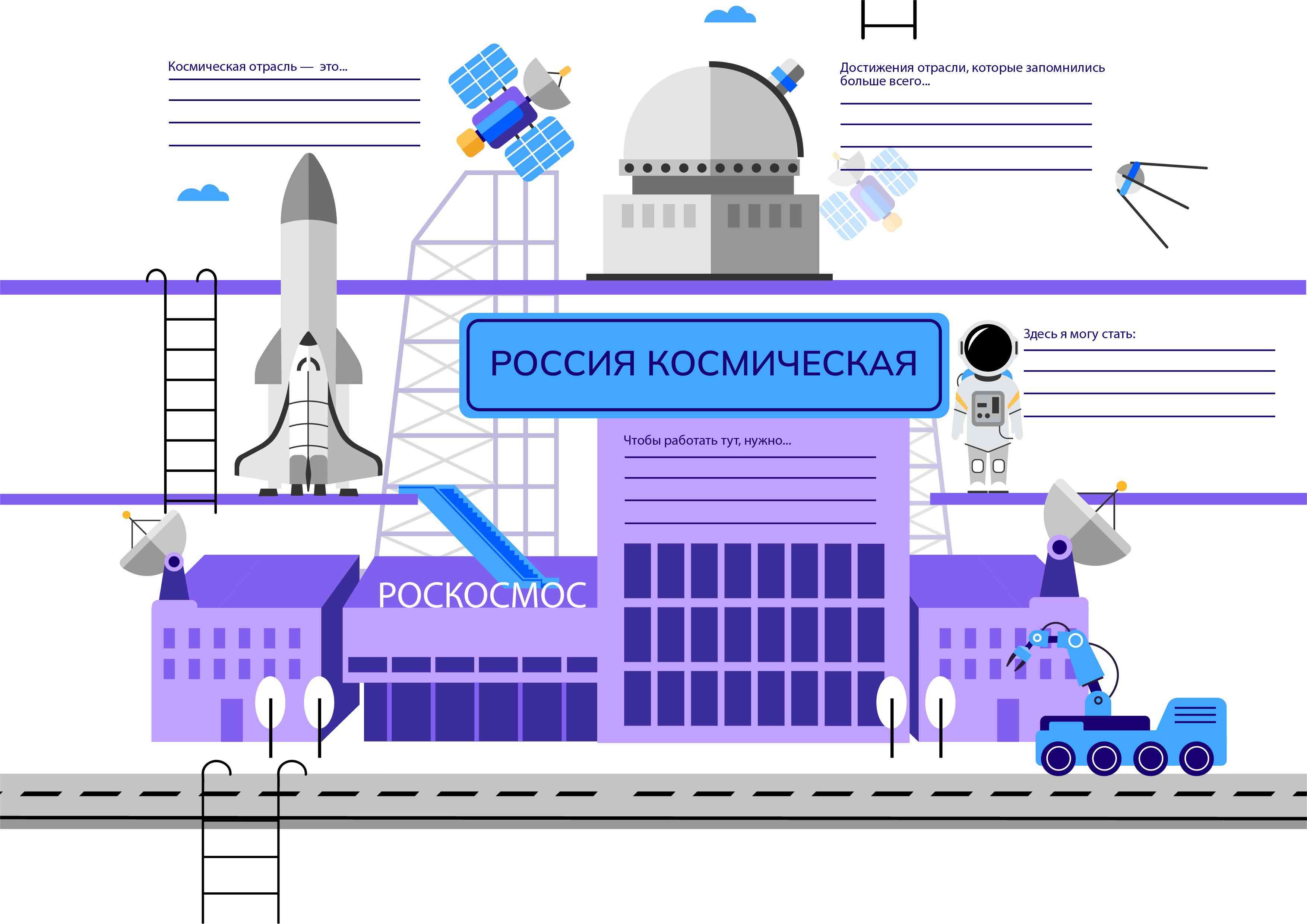 Профориентационное занятие «Россия космическая: узнаю о профессиях и достижениях в космической отрасли».